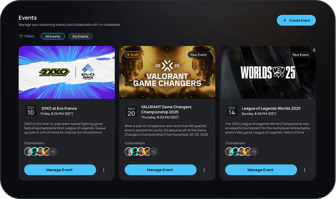 Centralized management dashboard