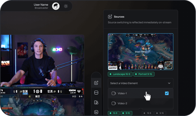 Multi-format, zero hassle