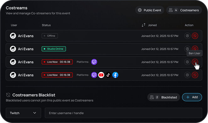 Protect your brand integrity